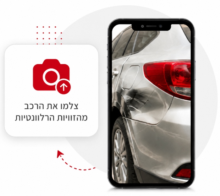 תמונות